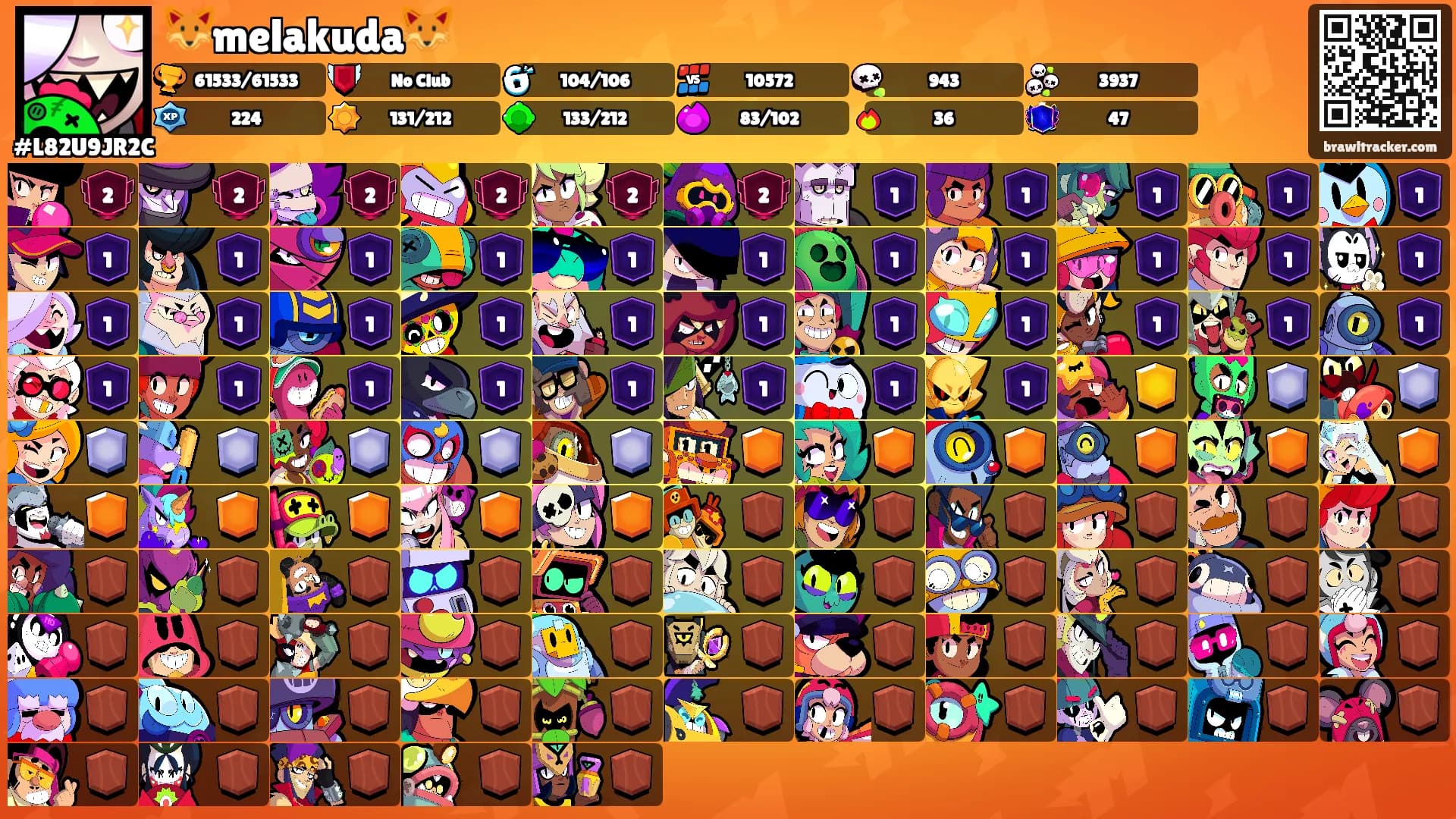🦊melakuda🦊's Ranks