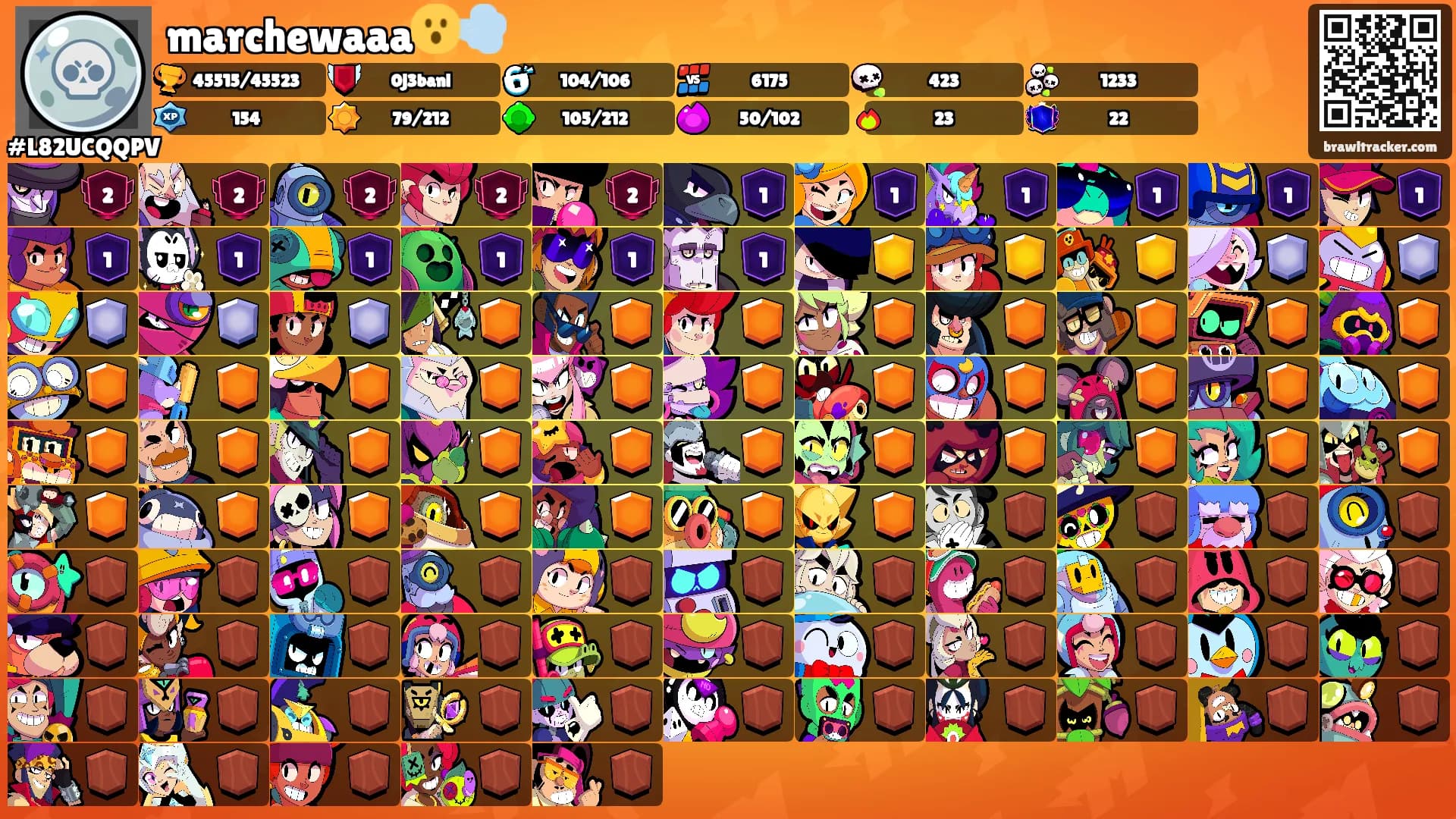 marchewaaa😮‍💨's Ranks
