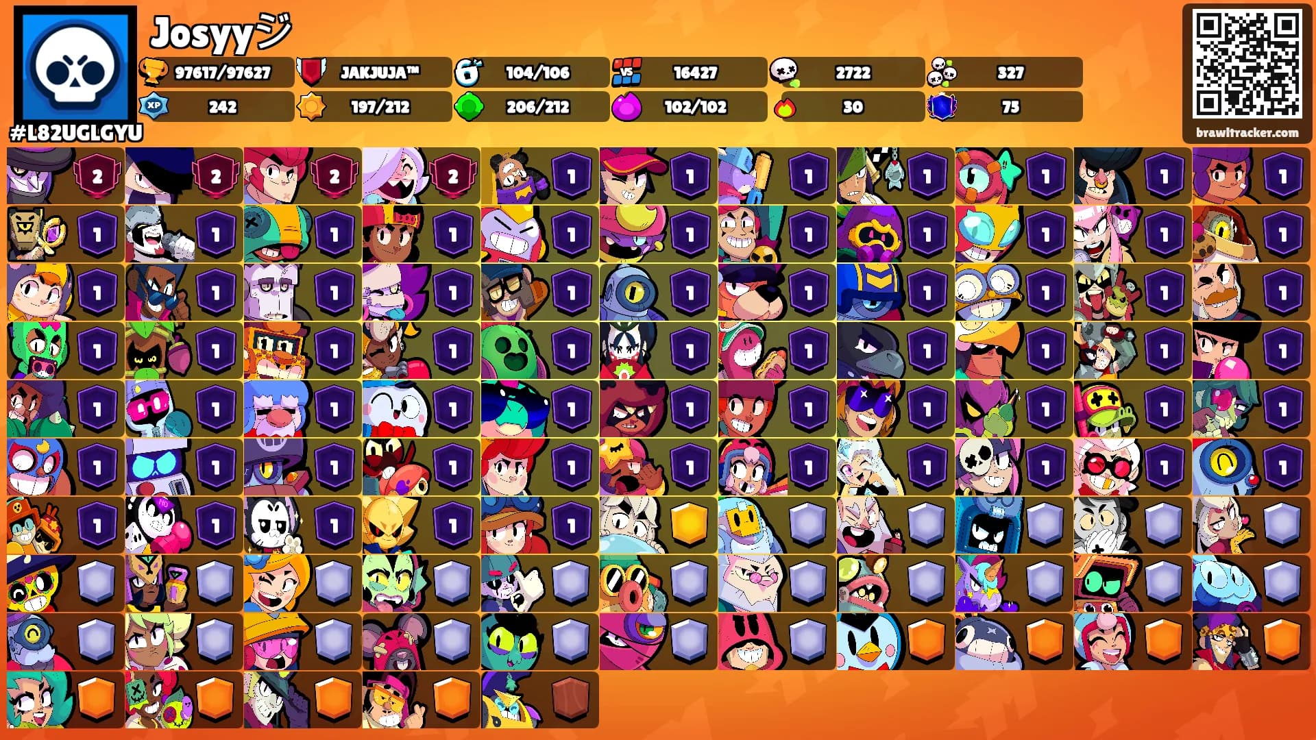 Josyyジ's Ranks