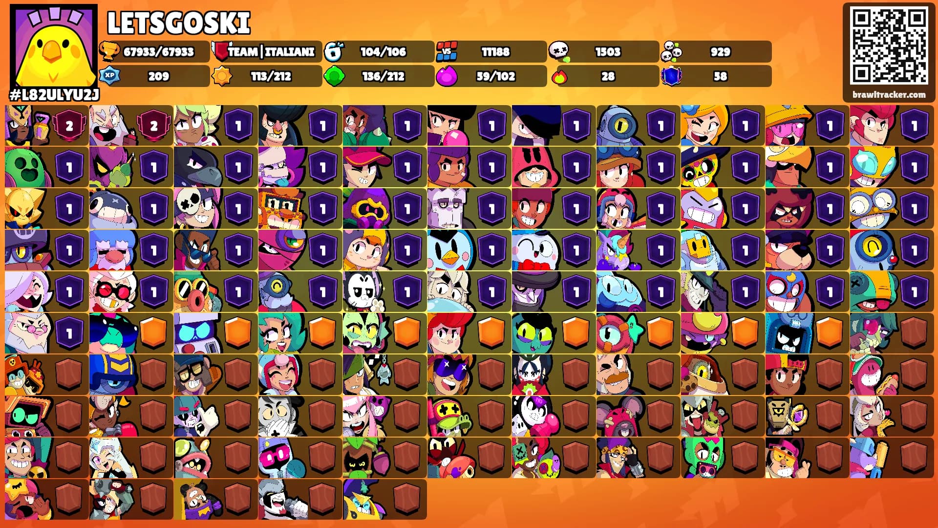 LETSGOSKI's Ranks