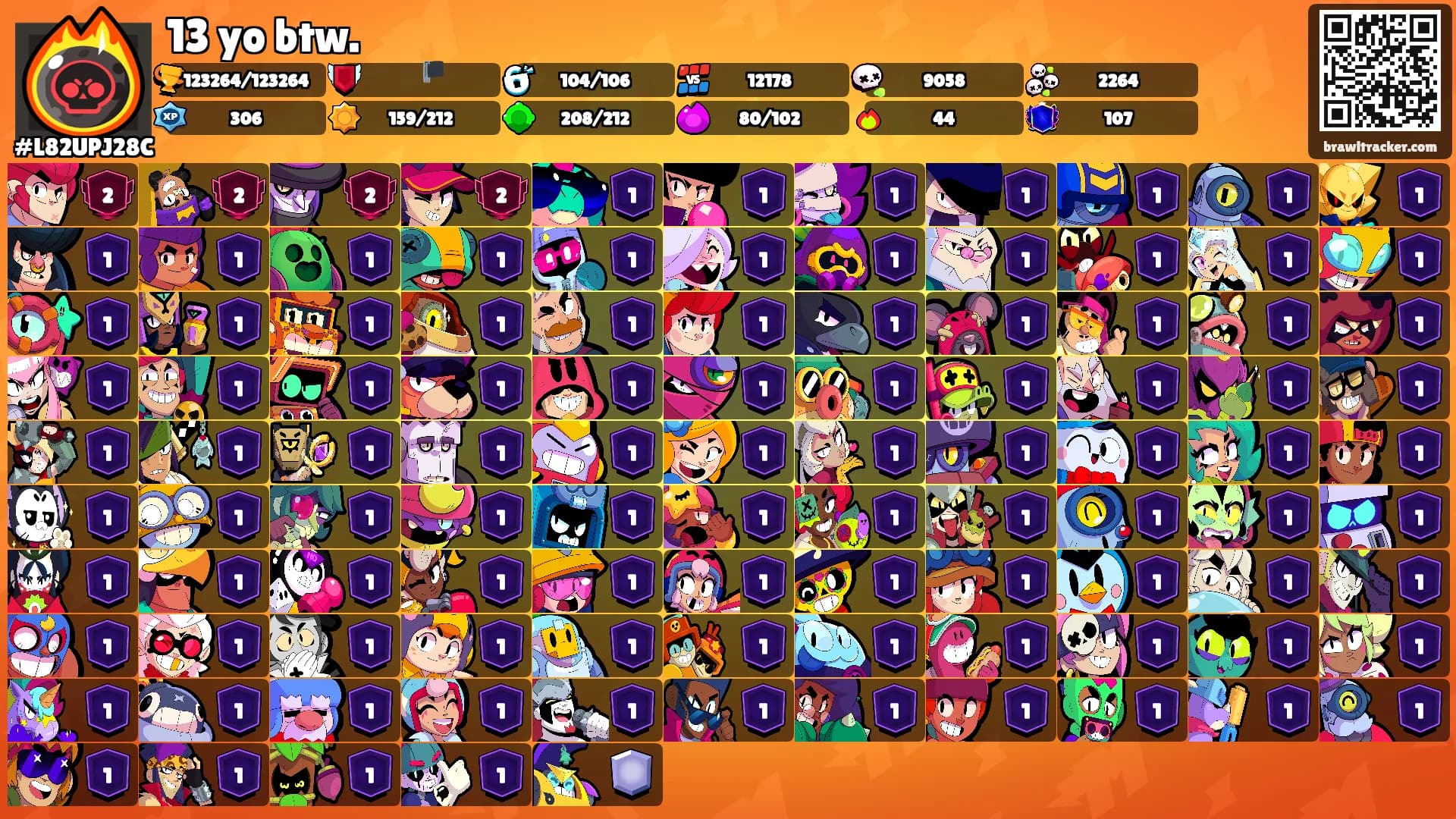 13 yo btw.'s Ranks