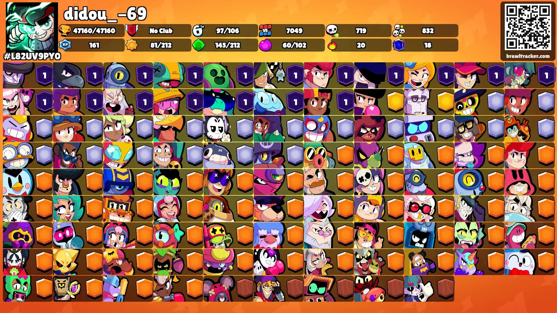 didou_-69's Ranks