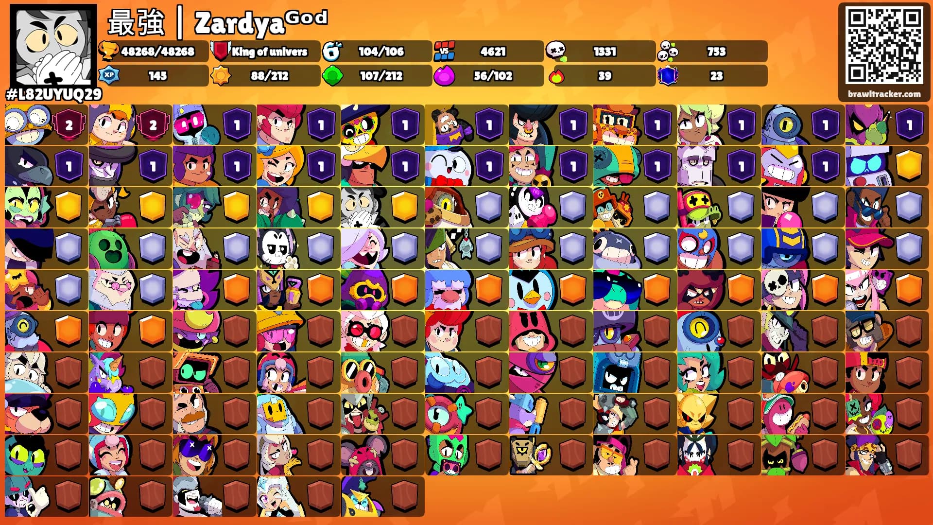 最強 | Zardyaᴳᵒᵈ's Ranks