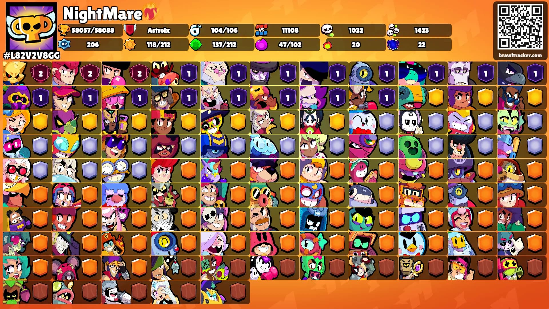 NightMare❤️‍🔥's Ranks