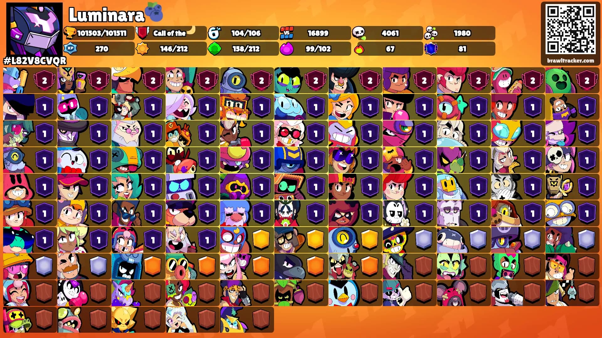 Luminara🫐's Ranks