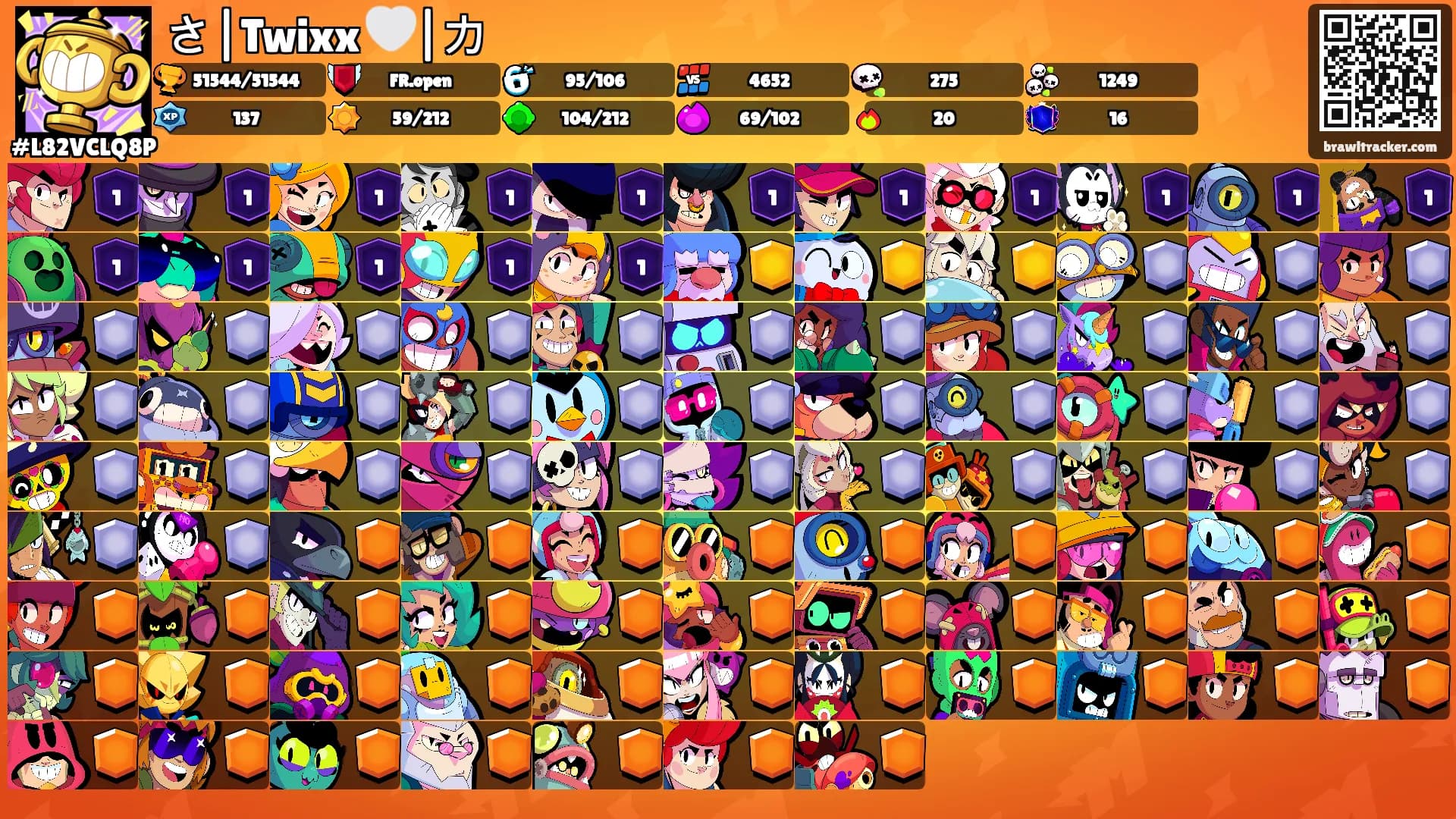さ|Twixx 🤍|カ's Ranks