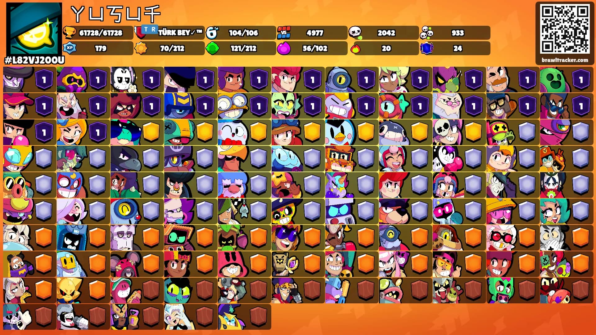 ㄚㄩ丂ㄩ千's Ranks