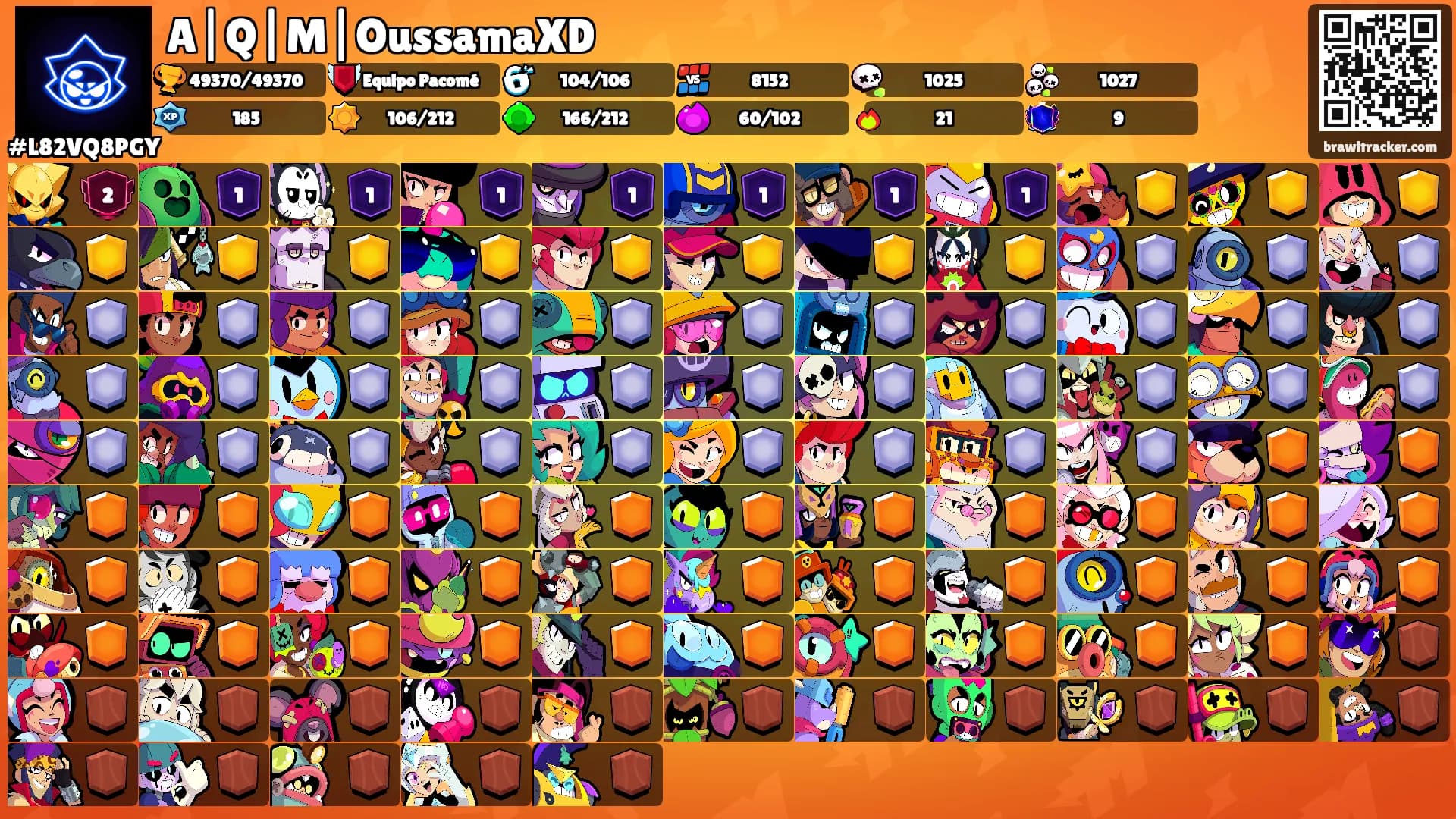 A|Q|M|OussamaXD's Ranks
