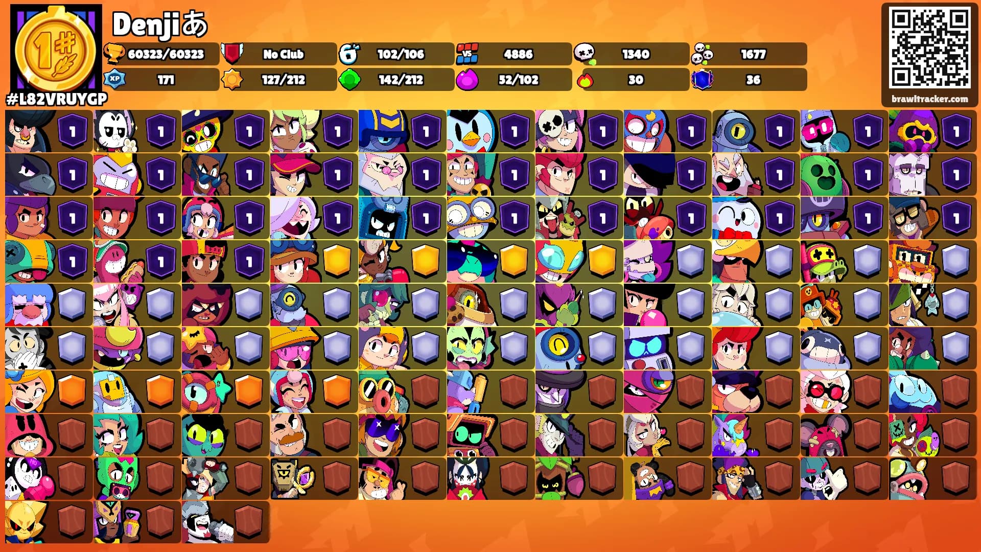 Denjiあ's Ranks