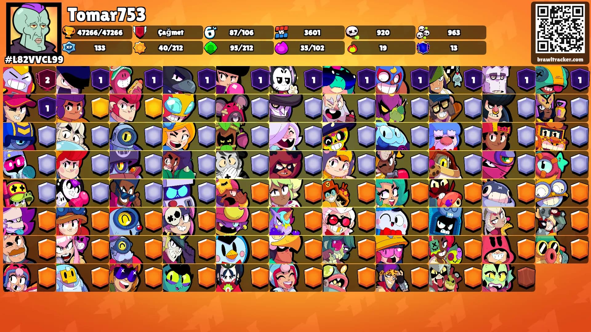 Tomar753's Ranks