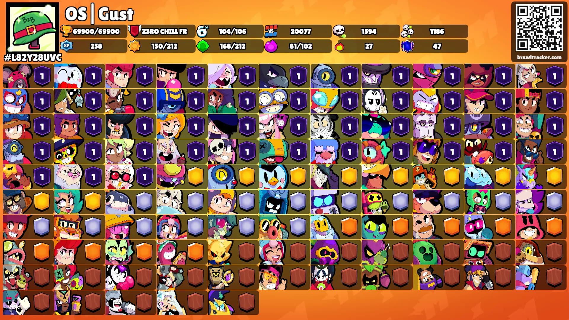 OS|Gust's Ranks
