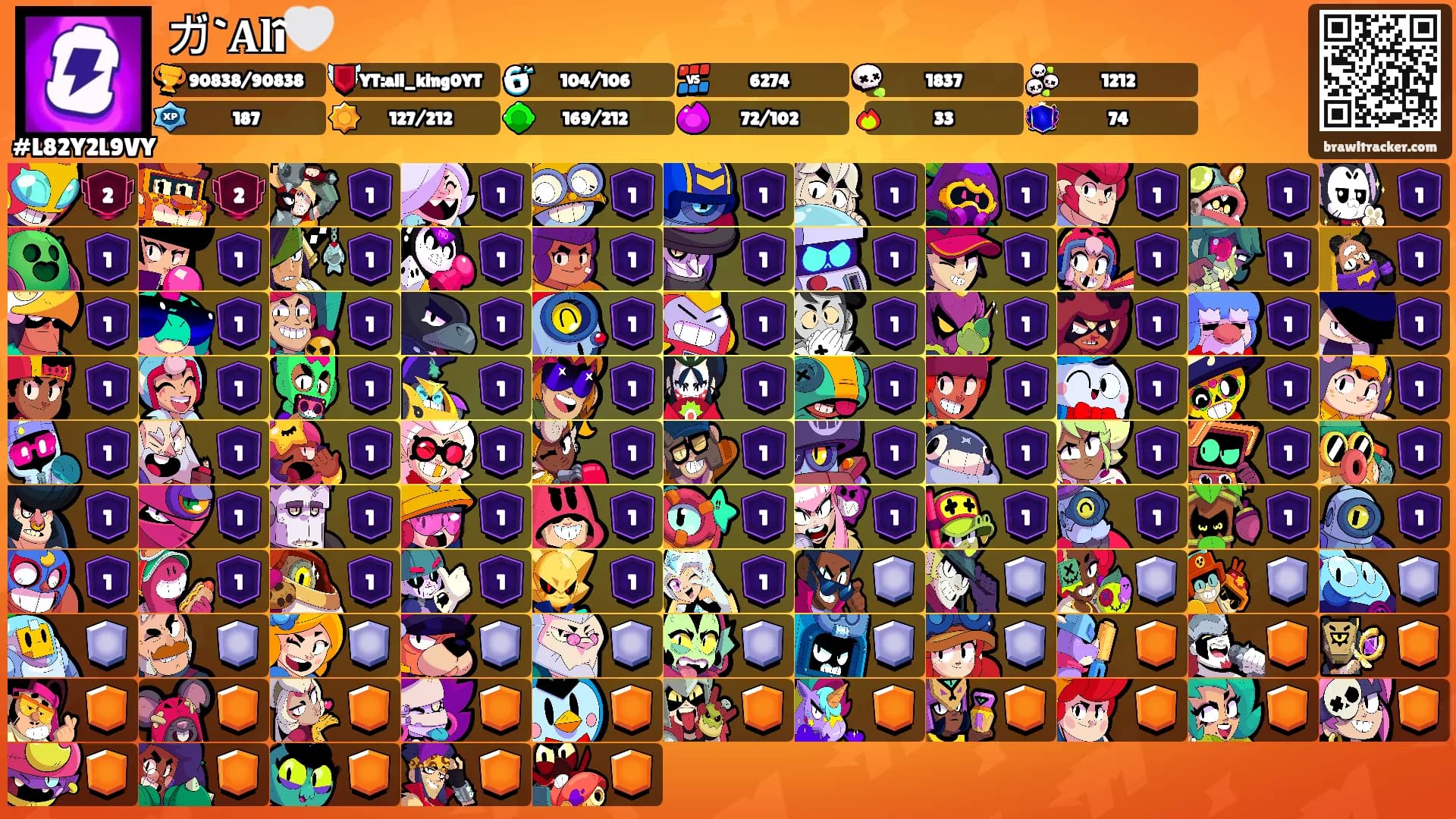 ガ`𝐀𝐥î🤍's Ranks