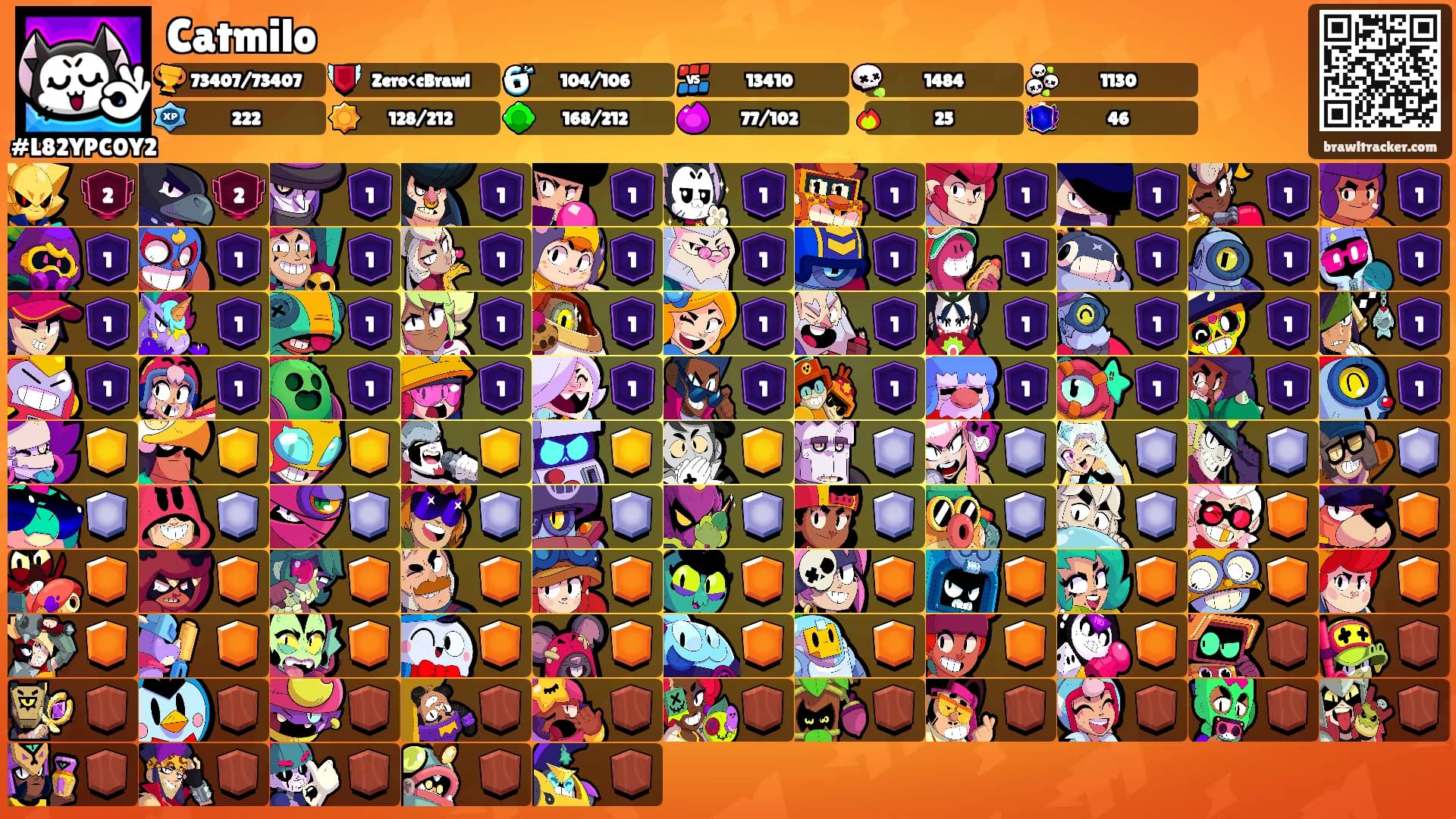 Catmilo's Ranks