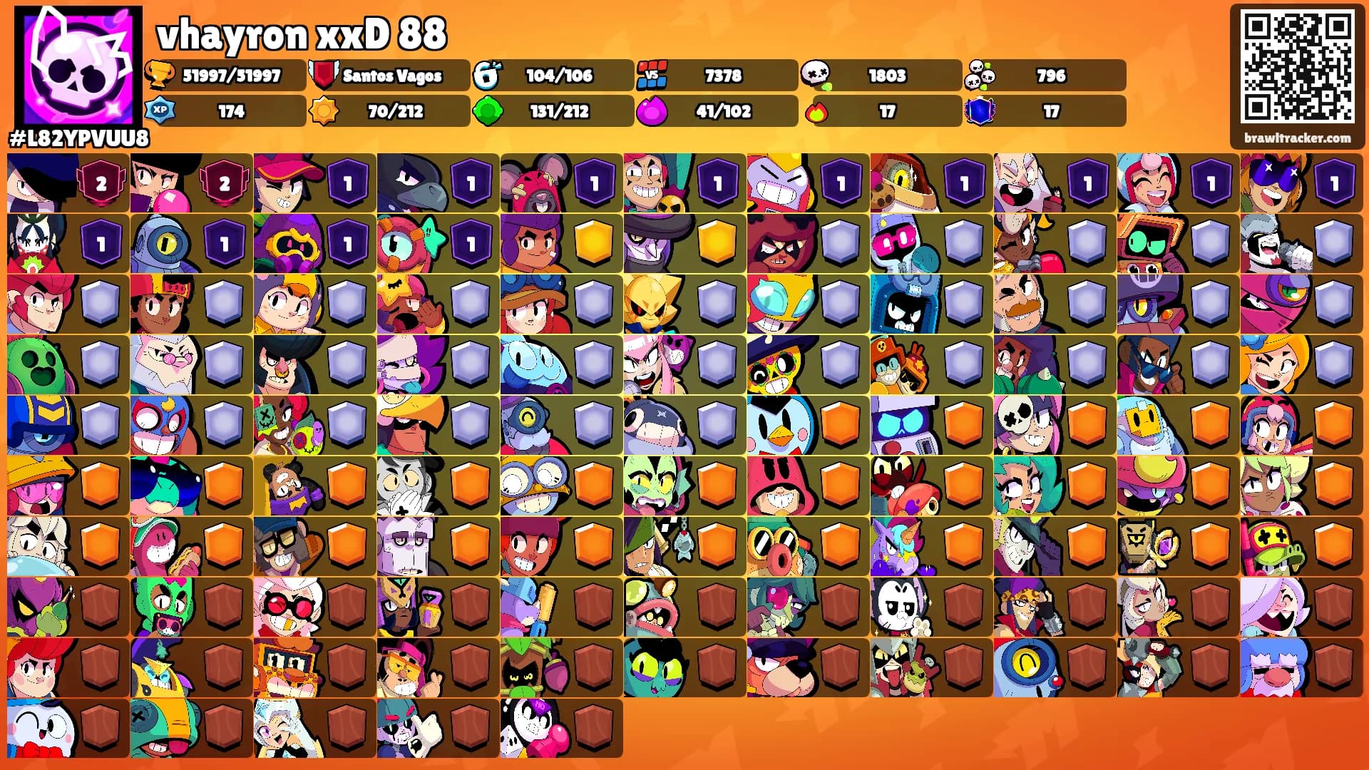 vhayron xxD 88's Ranks