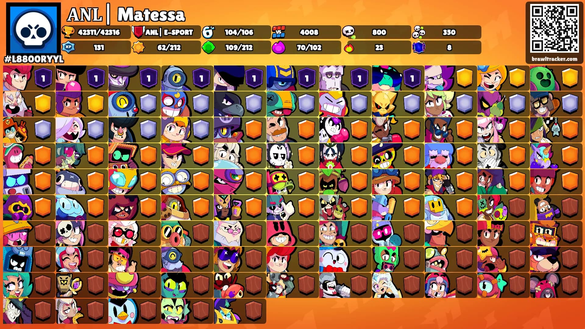 𝐀𝐍𝐋| Matessa's Ranks