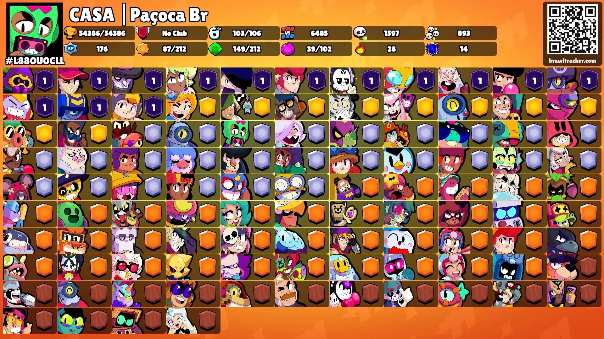 CASA |Paçoca Br's Ranks