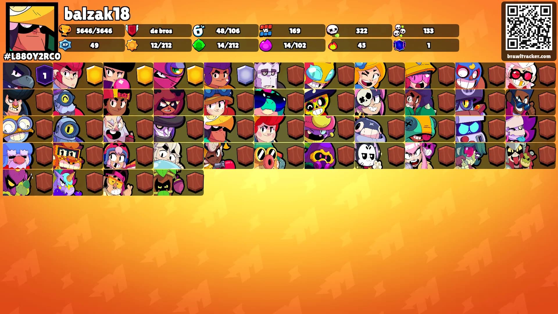 balzak18's Ranks