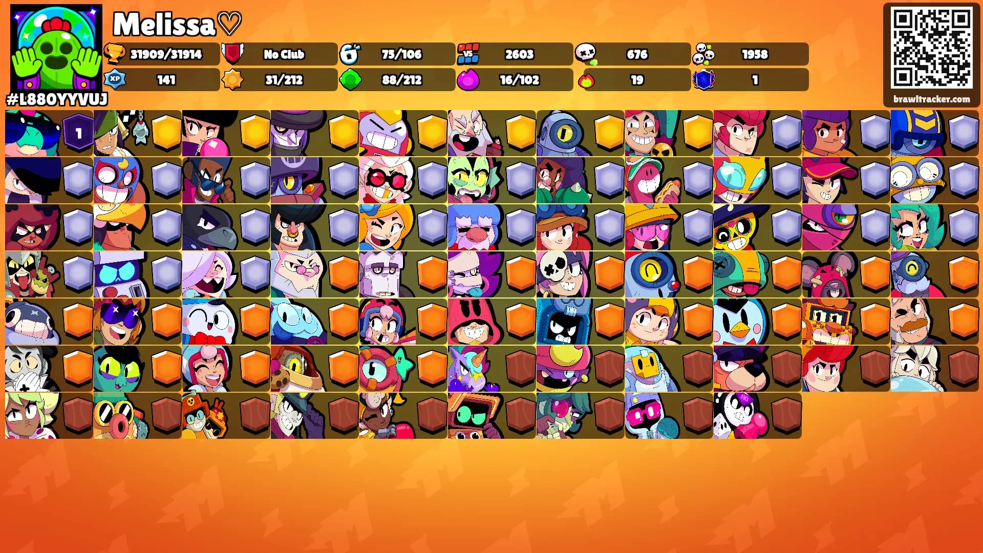 Melissa♡'s Ranks