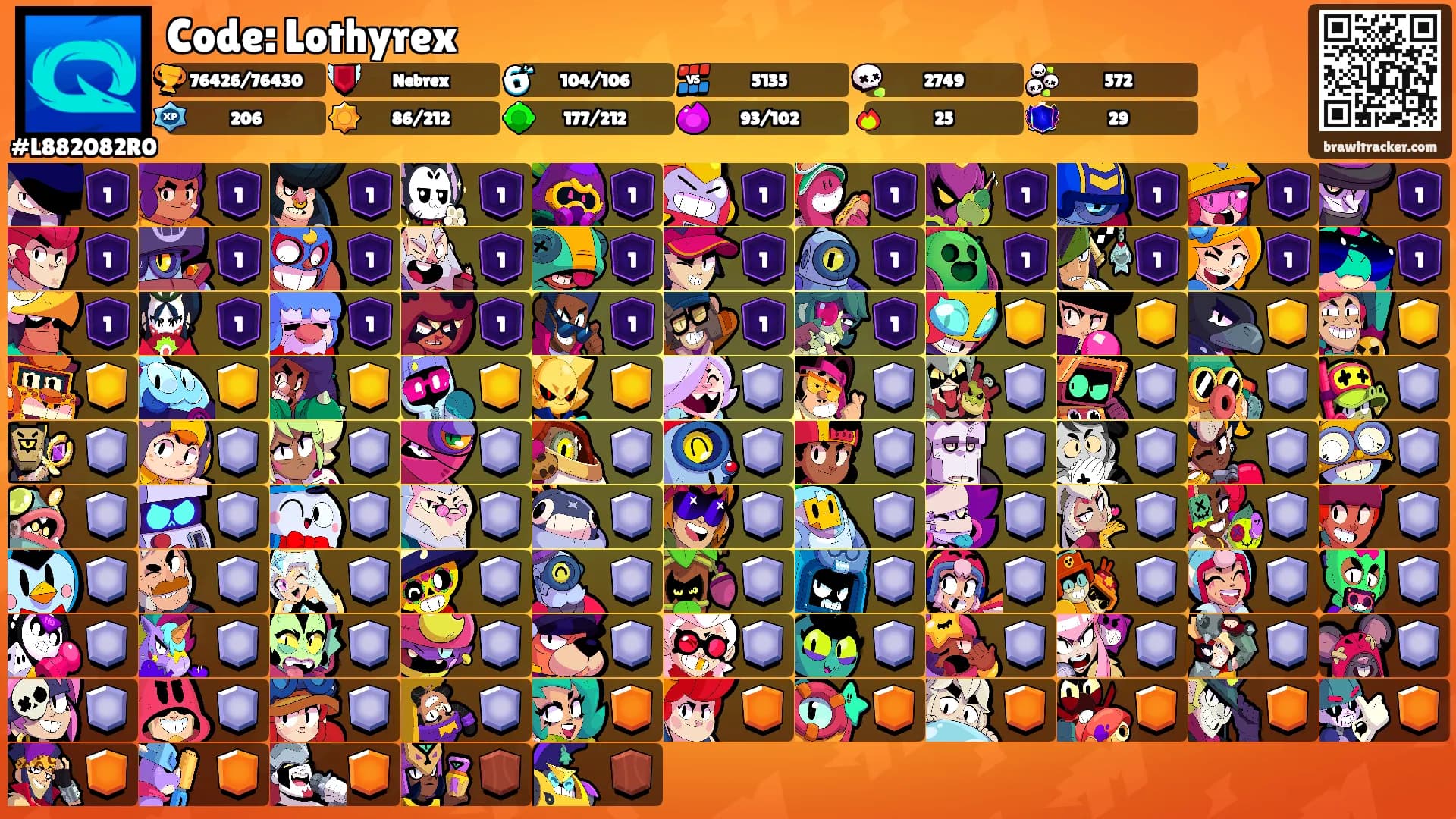 Code: Lothyrex's Ranks