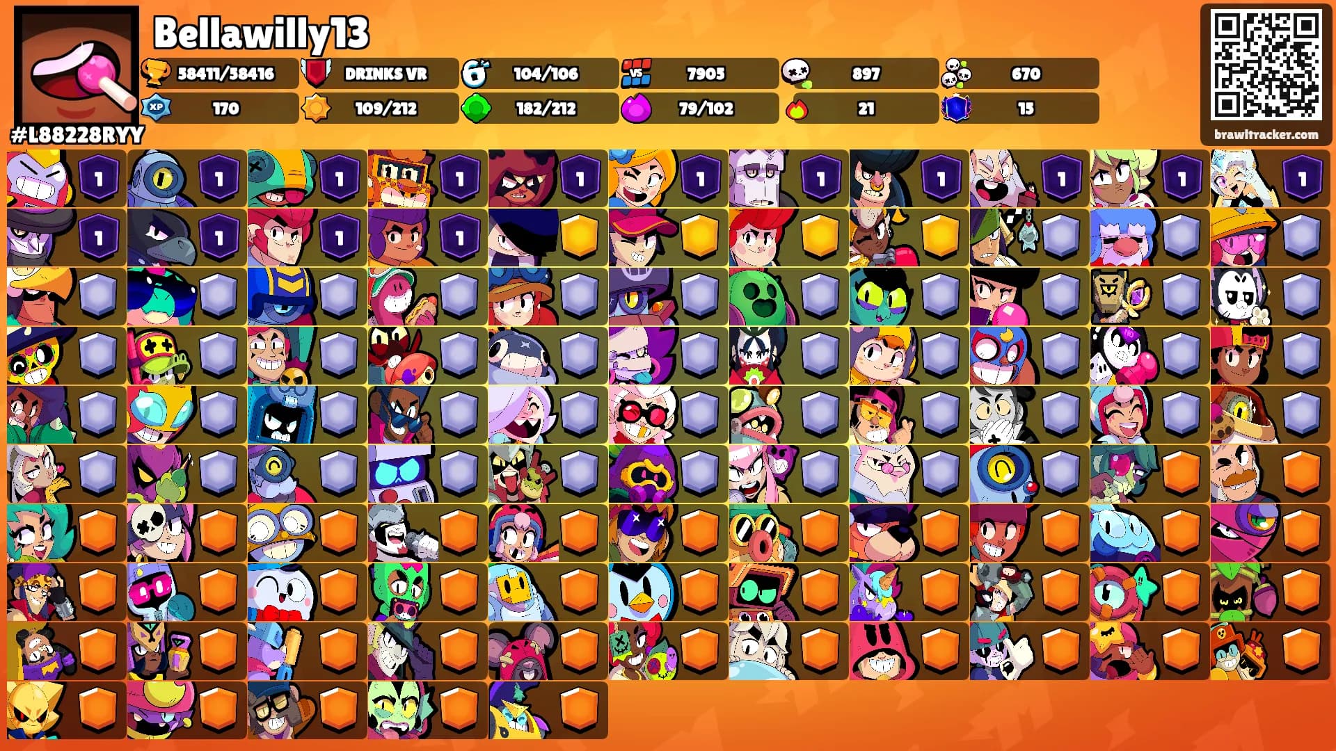 Bellawilly13's Ranks