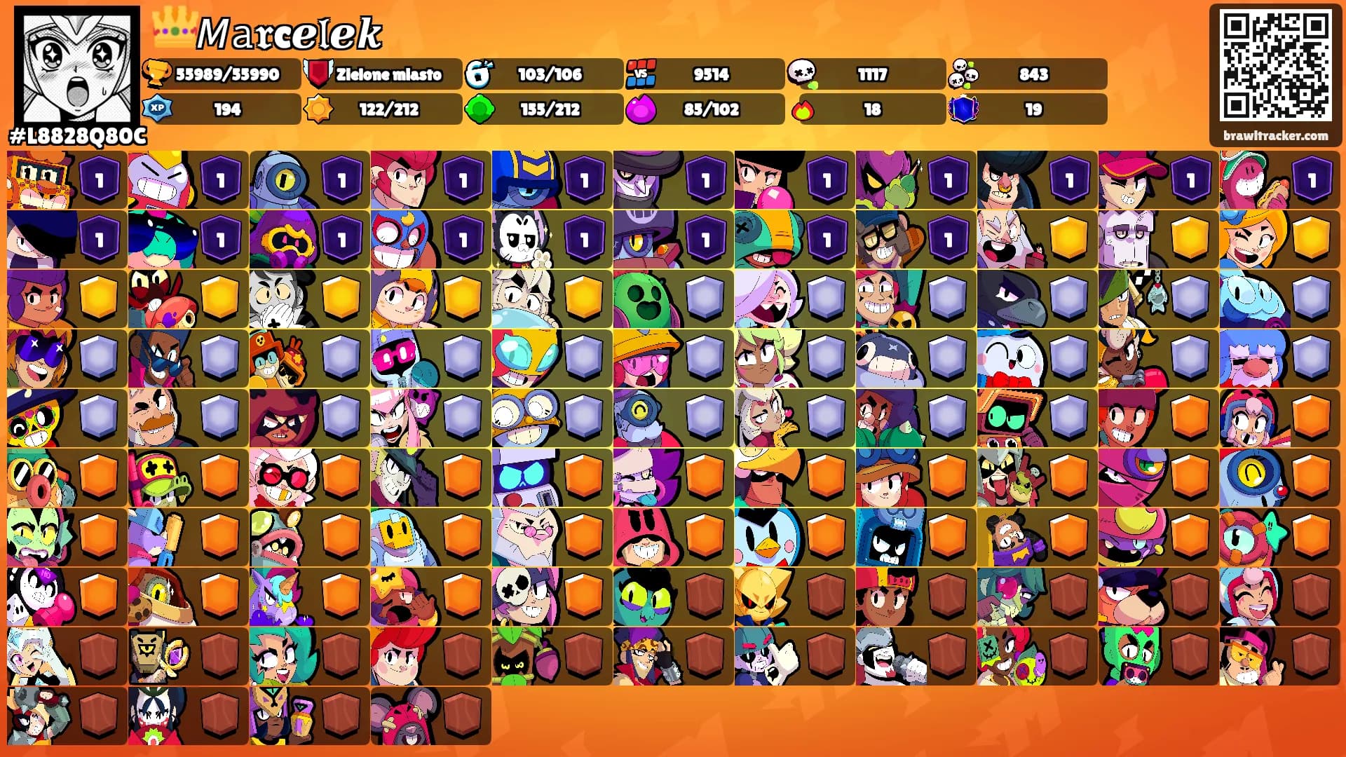 👑𝘔𝚊𝖗cℯ𝔩ℯ𝒌's Ranks
