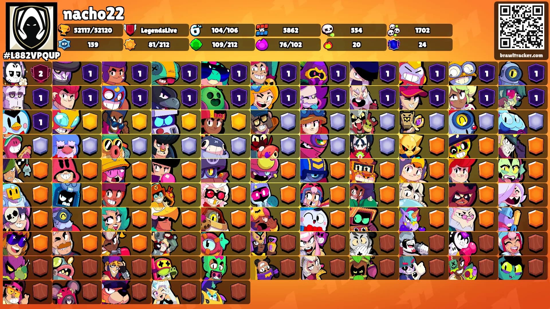 nacho22's Ranks