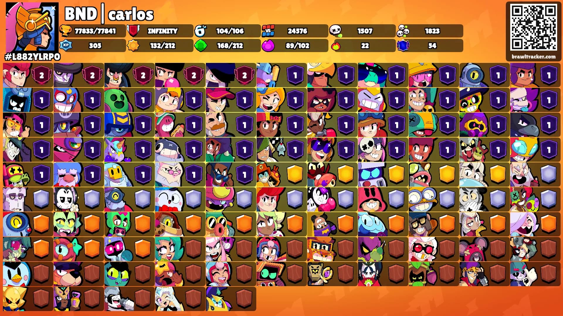 BND|carlos ⚡️'s Ranks