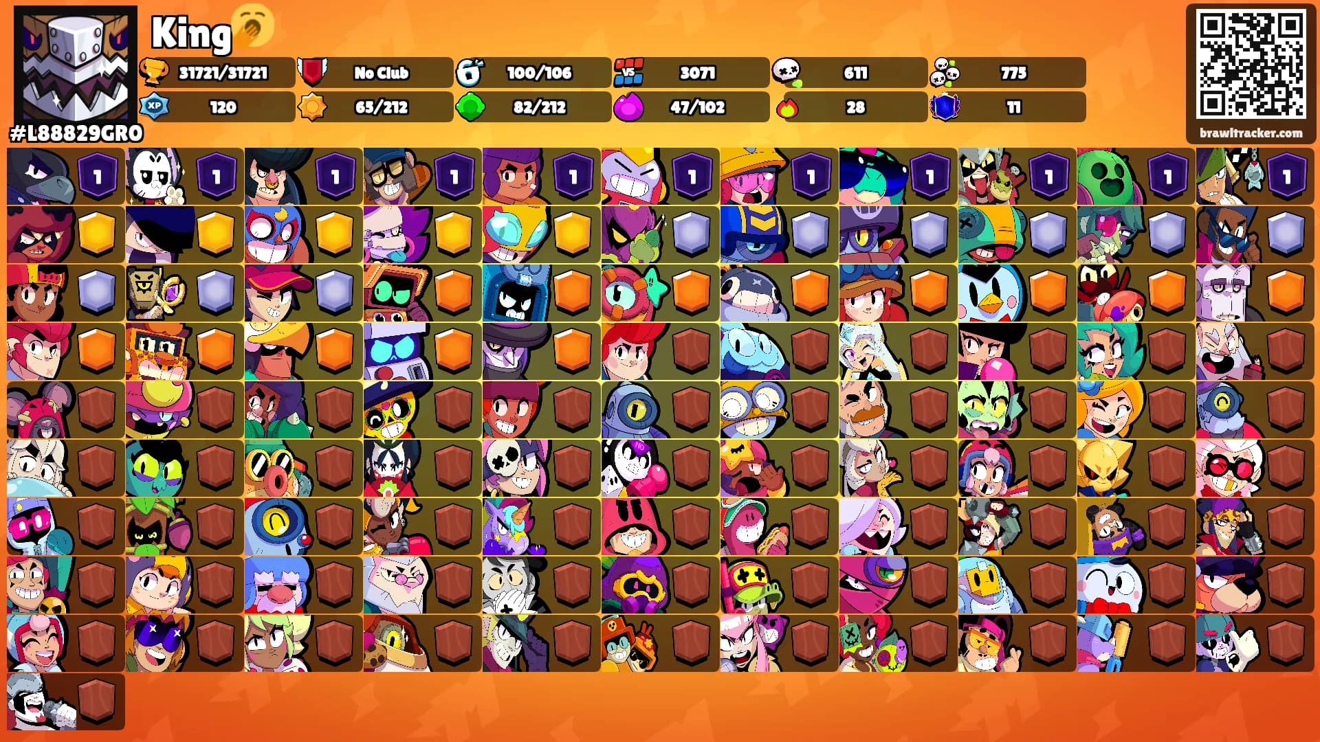 King🥱's Ranks