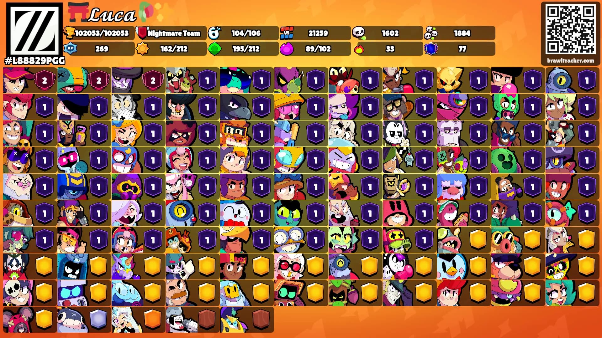 ⛩️𝓛𝓾𝓬𝓪🥀✨'s Ranks
