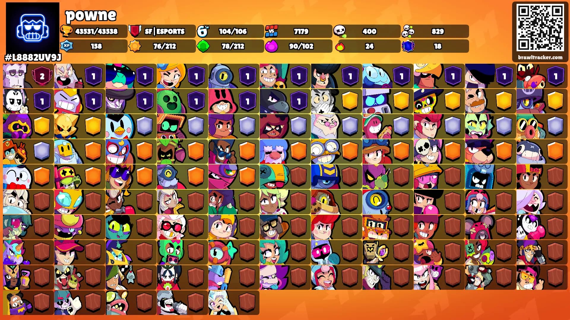 powne's Ranks