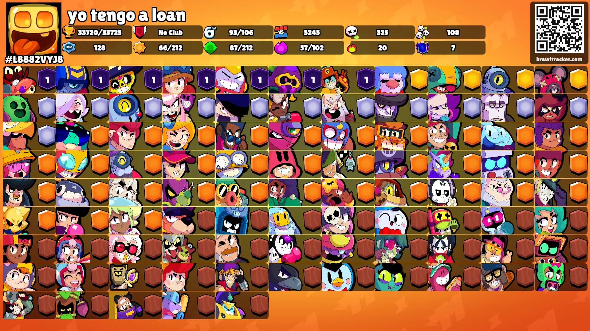 yo tengo a loan's Ranks