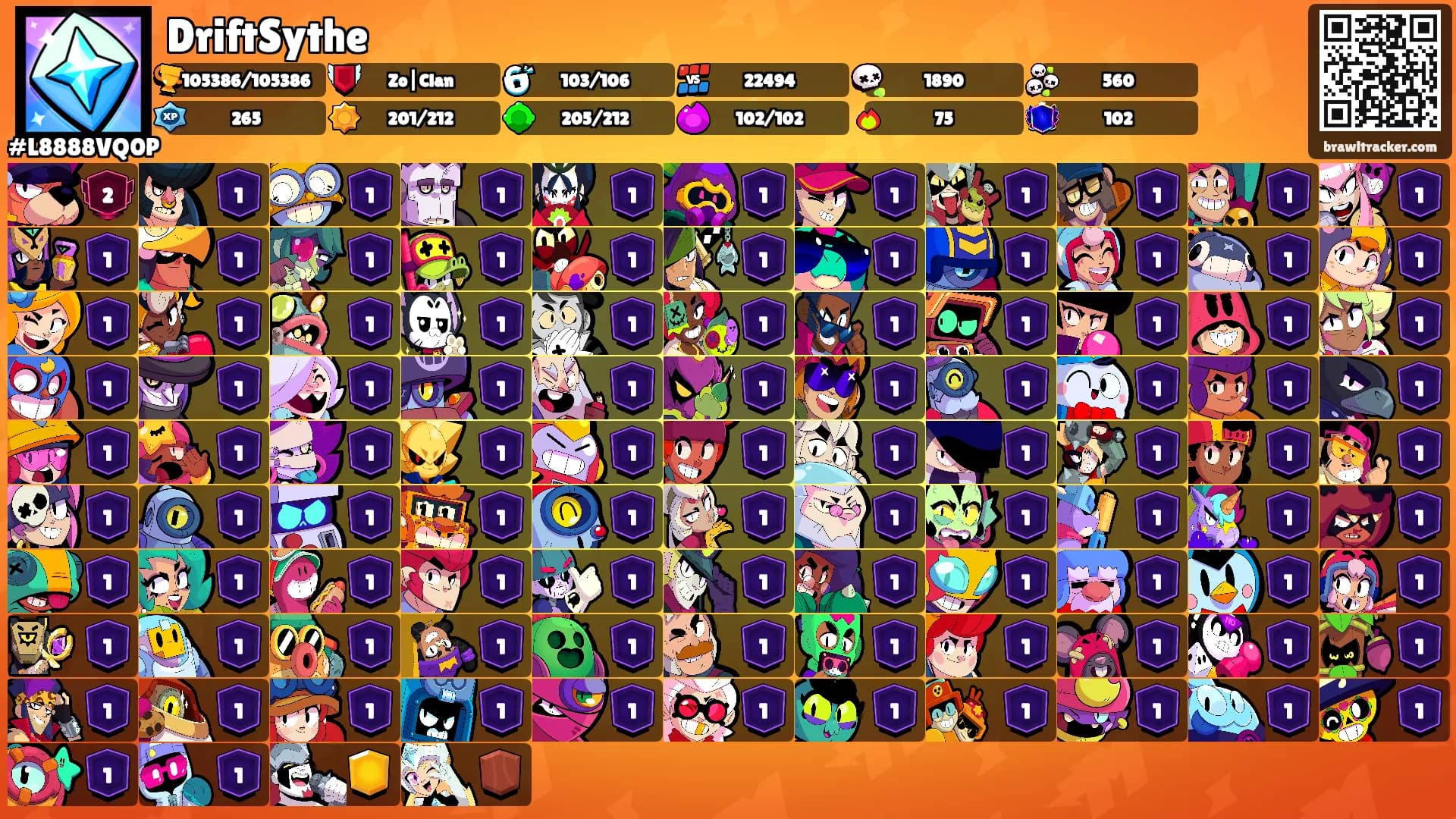 DriftSythe's Ranks