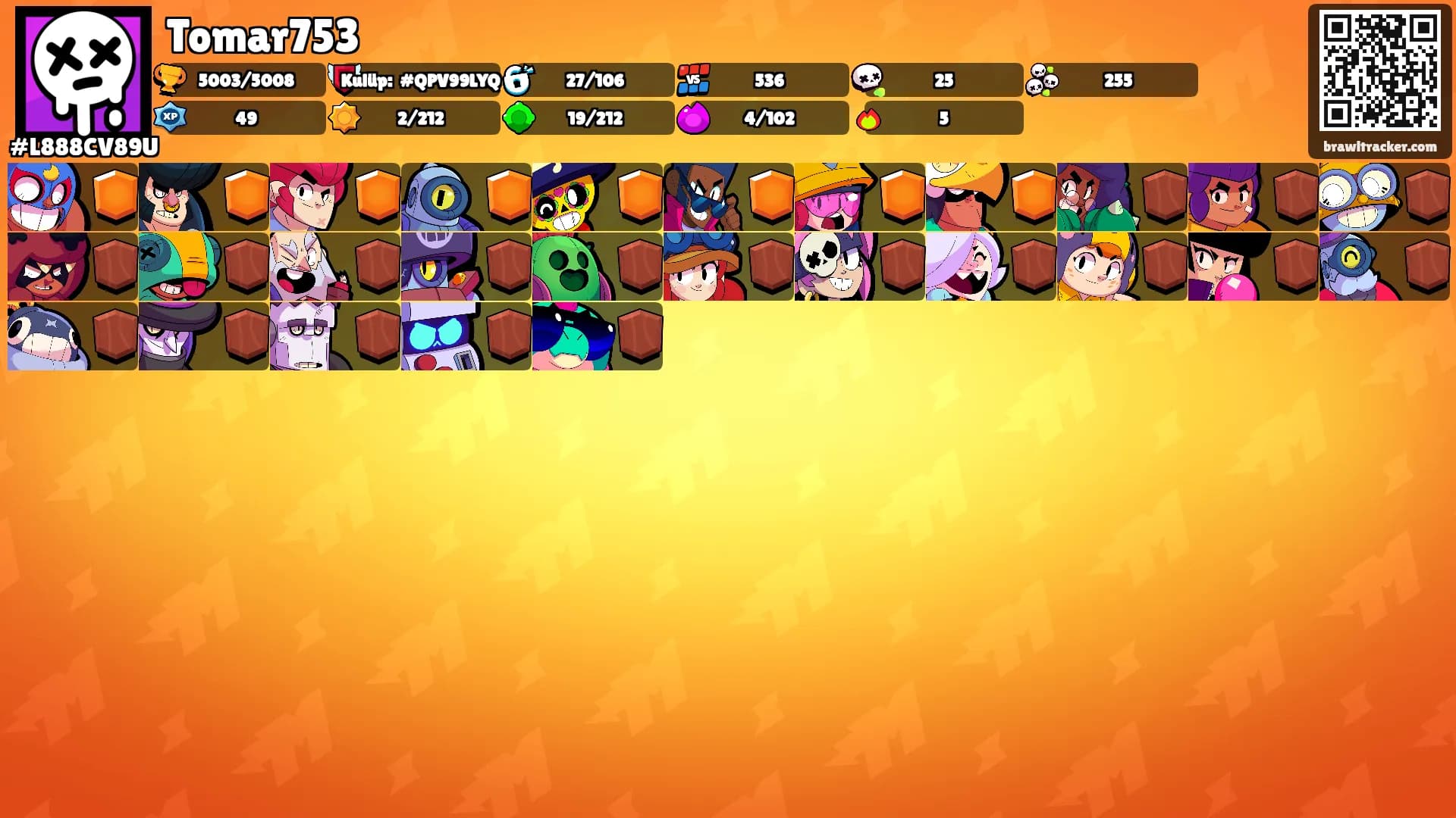 Tomar753's Ranks