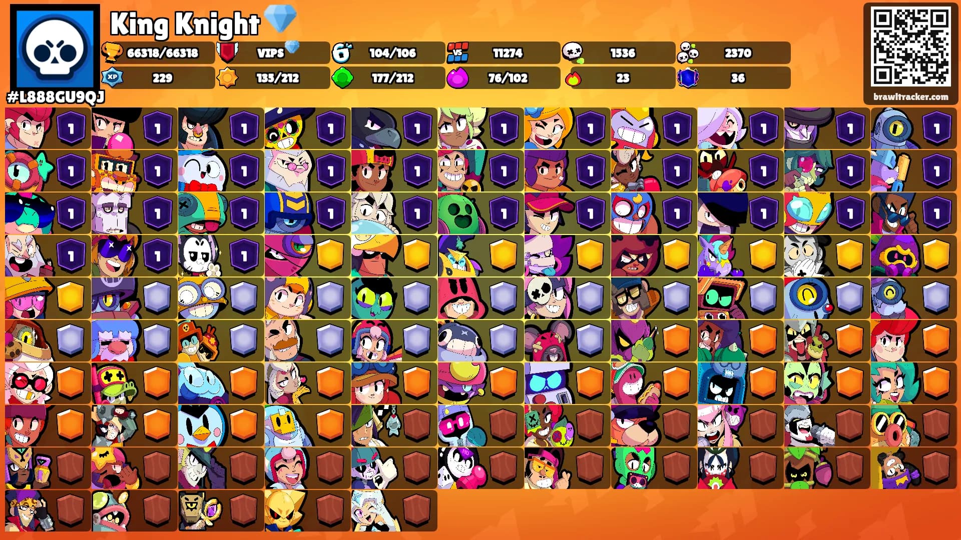 King Knight 💎's Ranks
