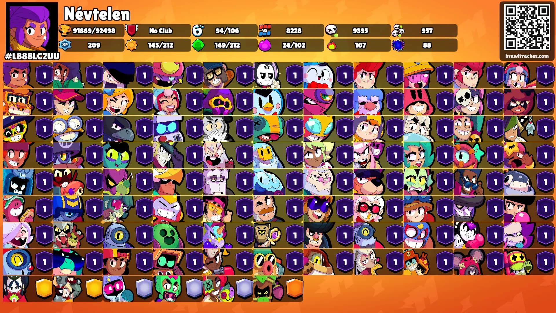 Névtelen's Ranks