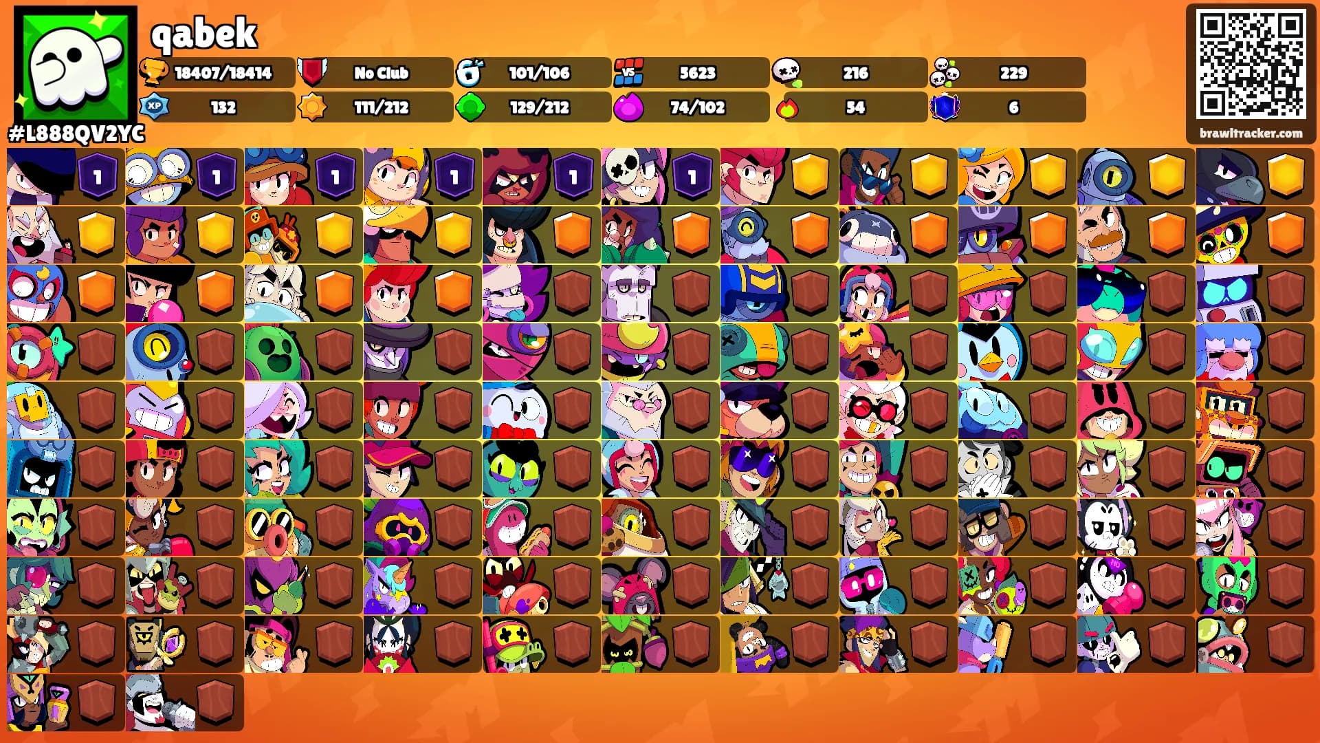 qabek's Ranks