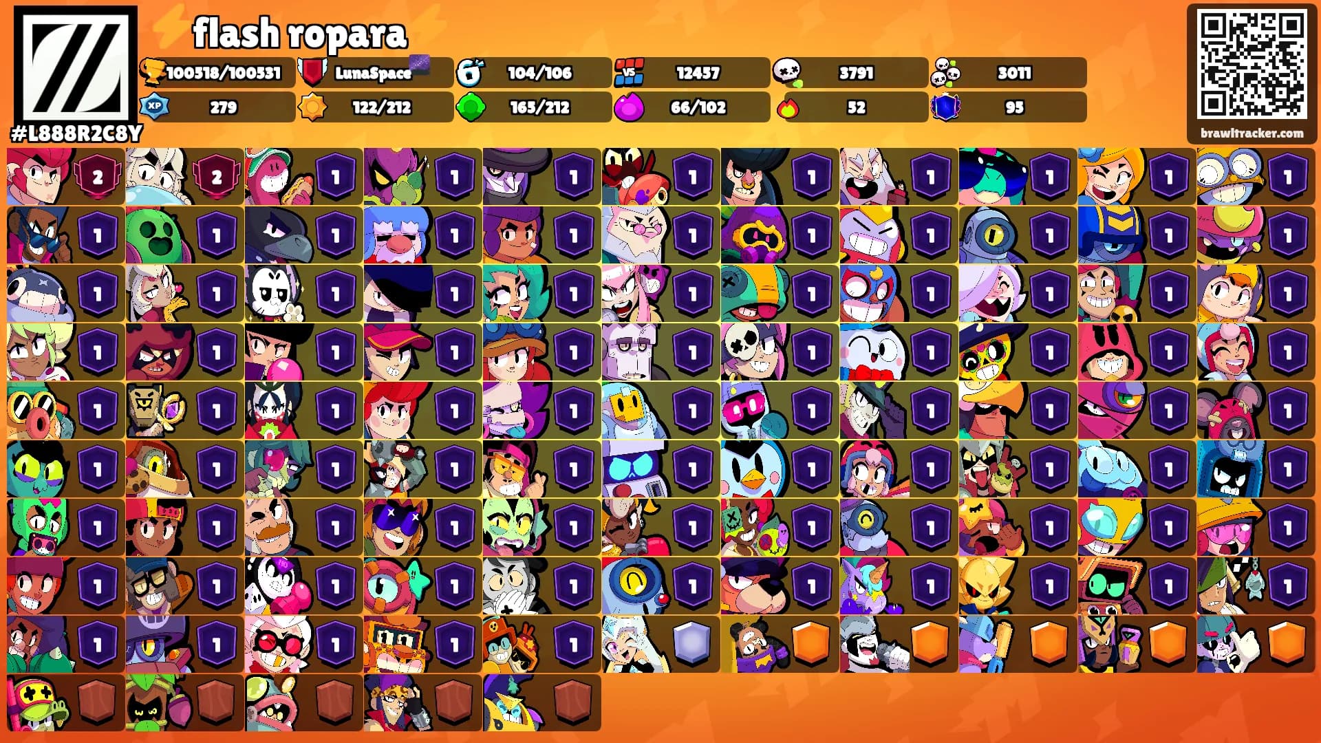 ⚡flash ropara⚡'s Ranks