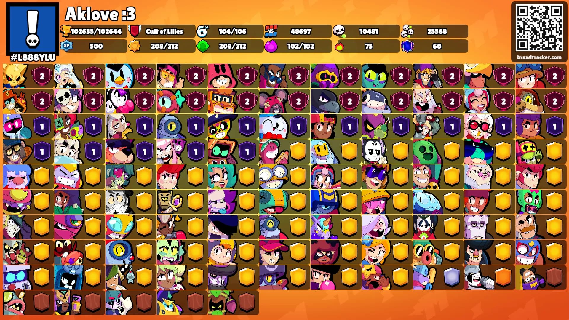 Aklove :3's Ranks