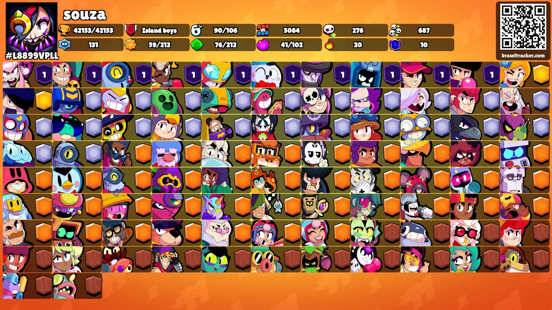 souza's Ranks