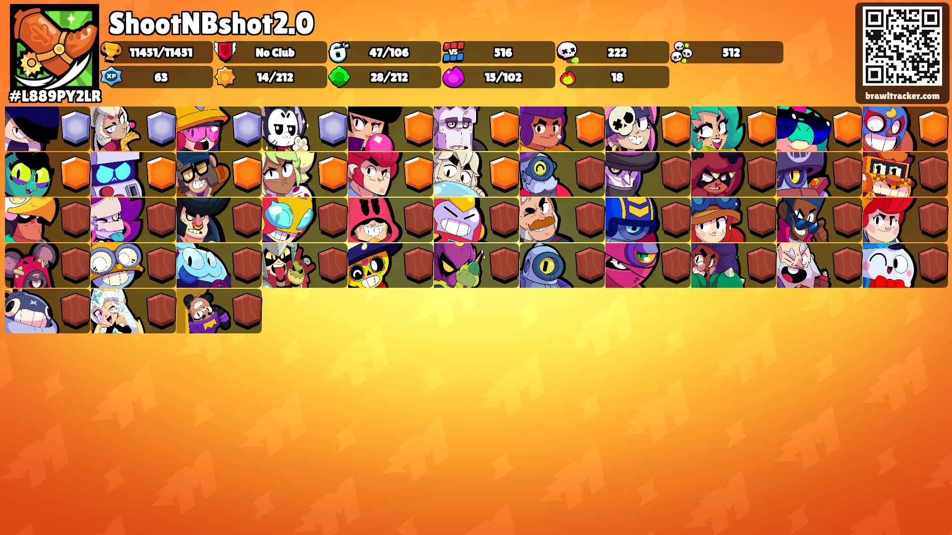 ShootNBshot2.0's Ranks