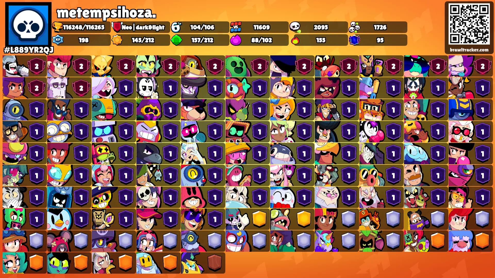 metempsihoza.'s Ranks