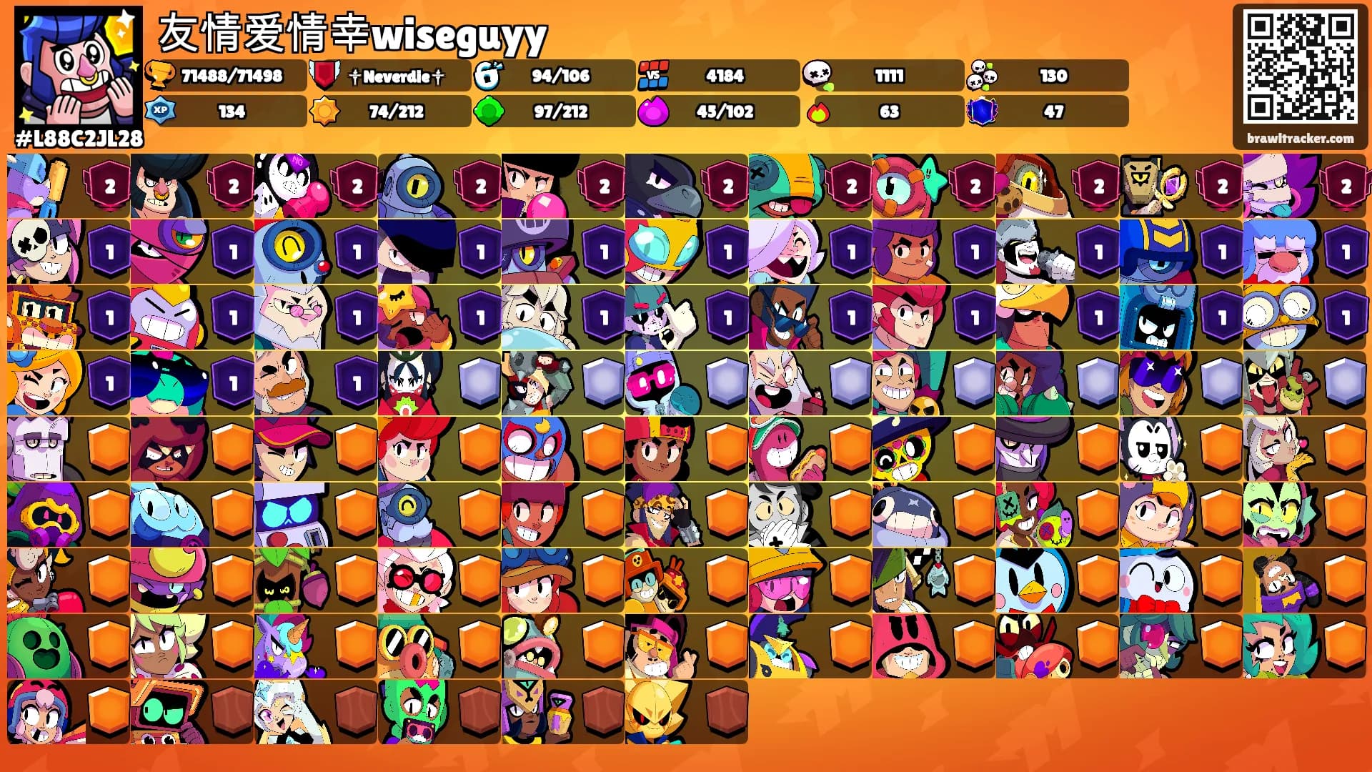 友情爱情幸wiseguyy's Ranks