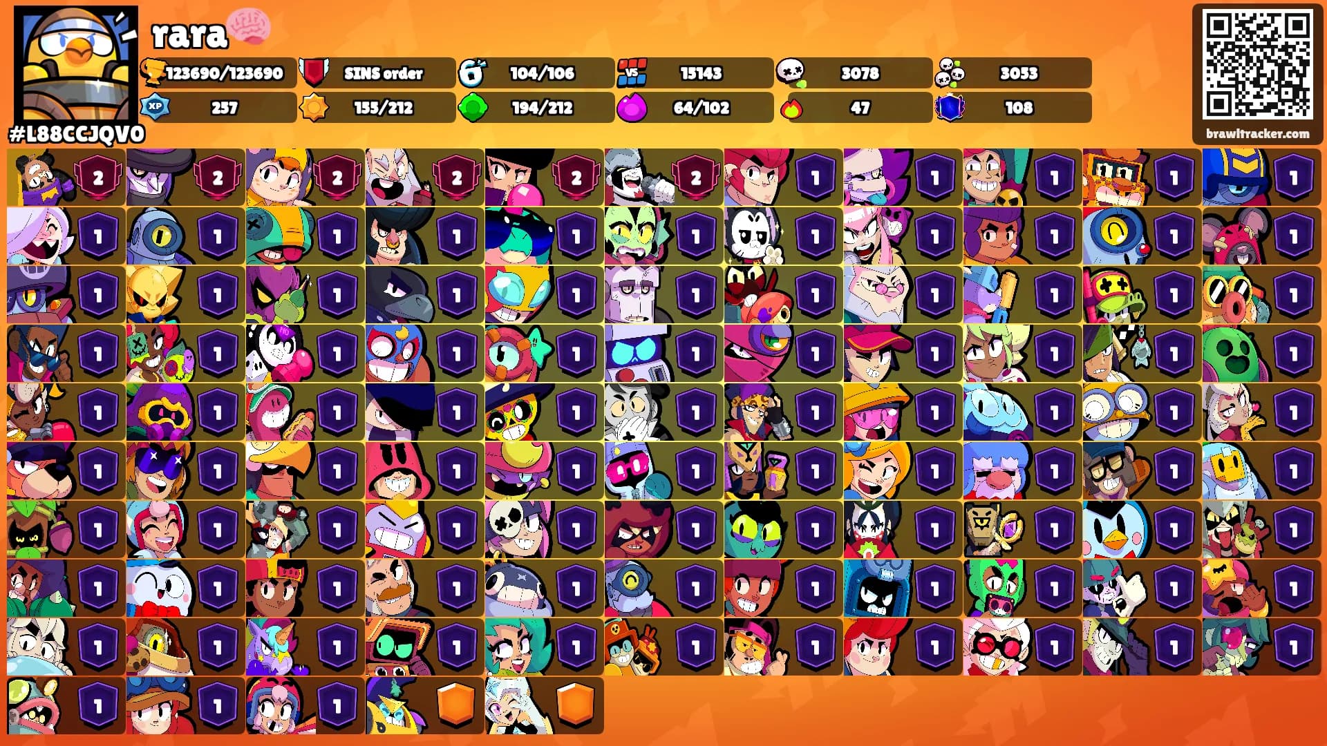 rara🧠's Ranks
