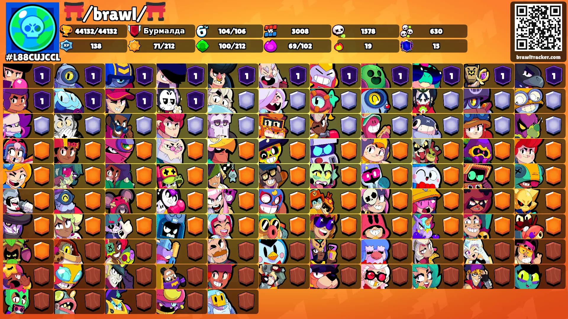 ⛩️/brawl/⛩️'s Ranks