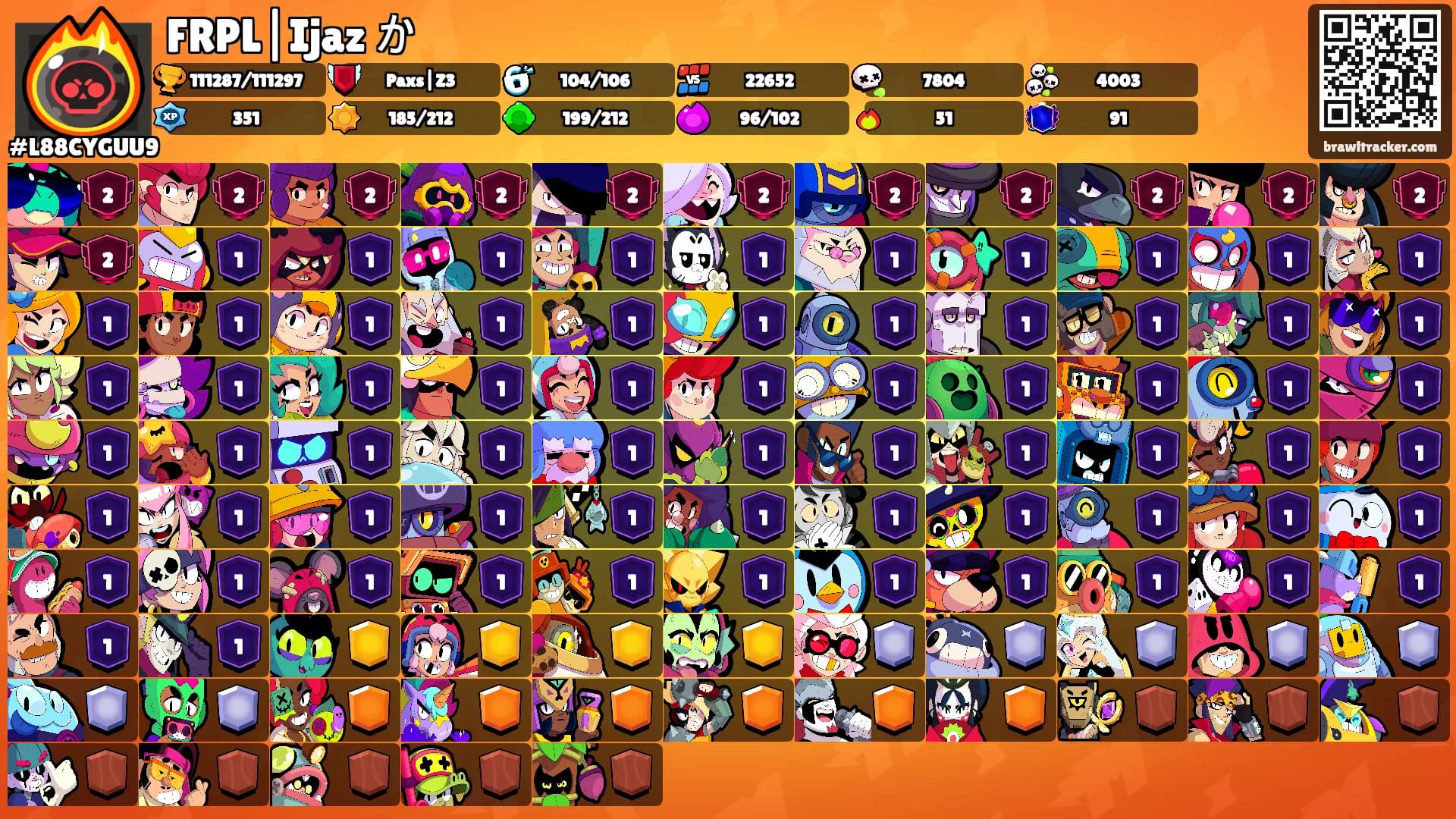 FRPL|Ijaz か's Ranks