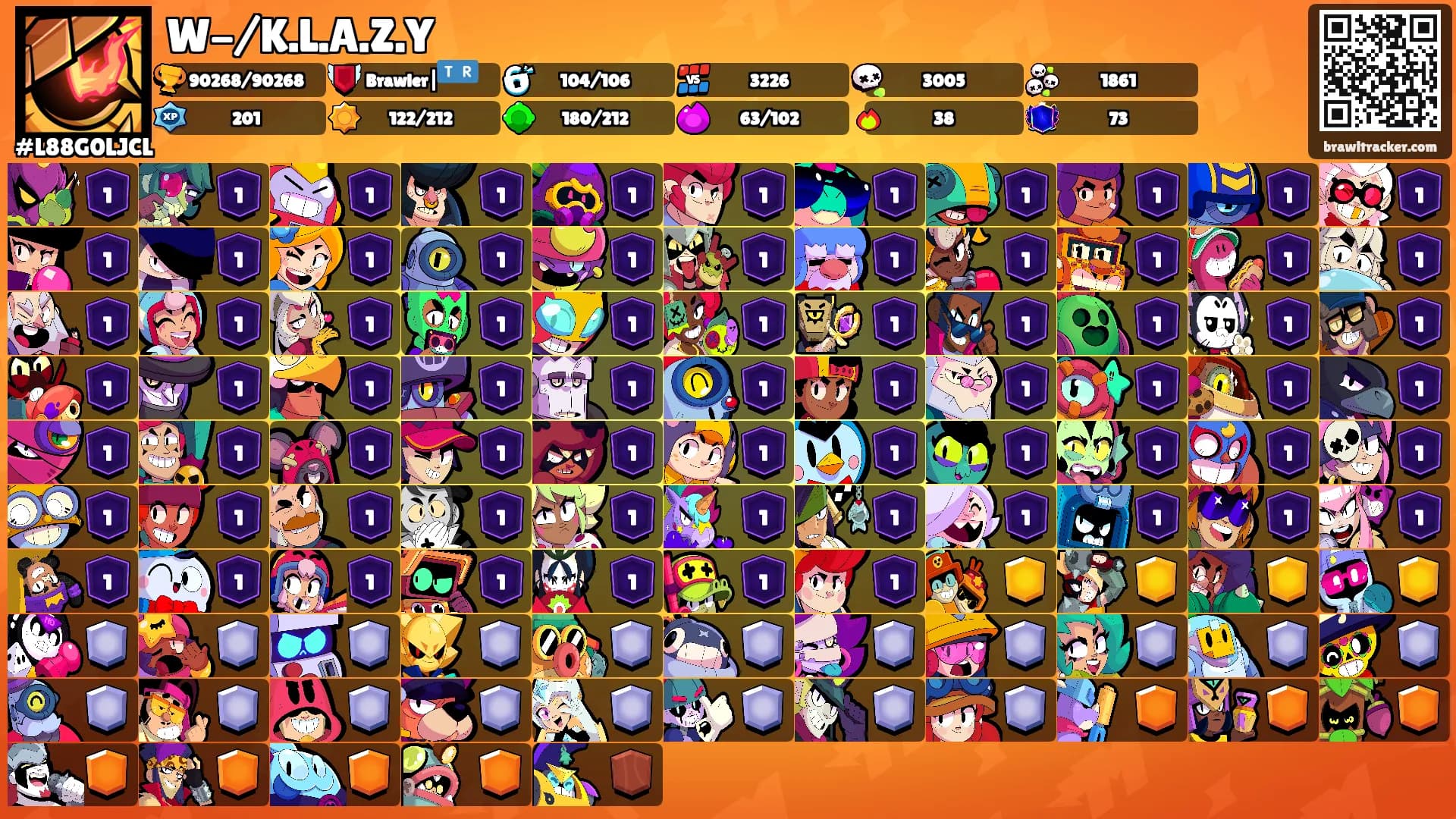 W-/K.L.A.Z.Y's Ranks