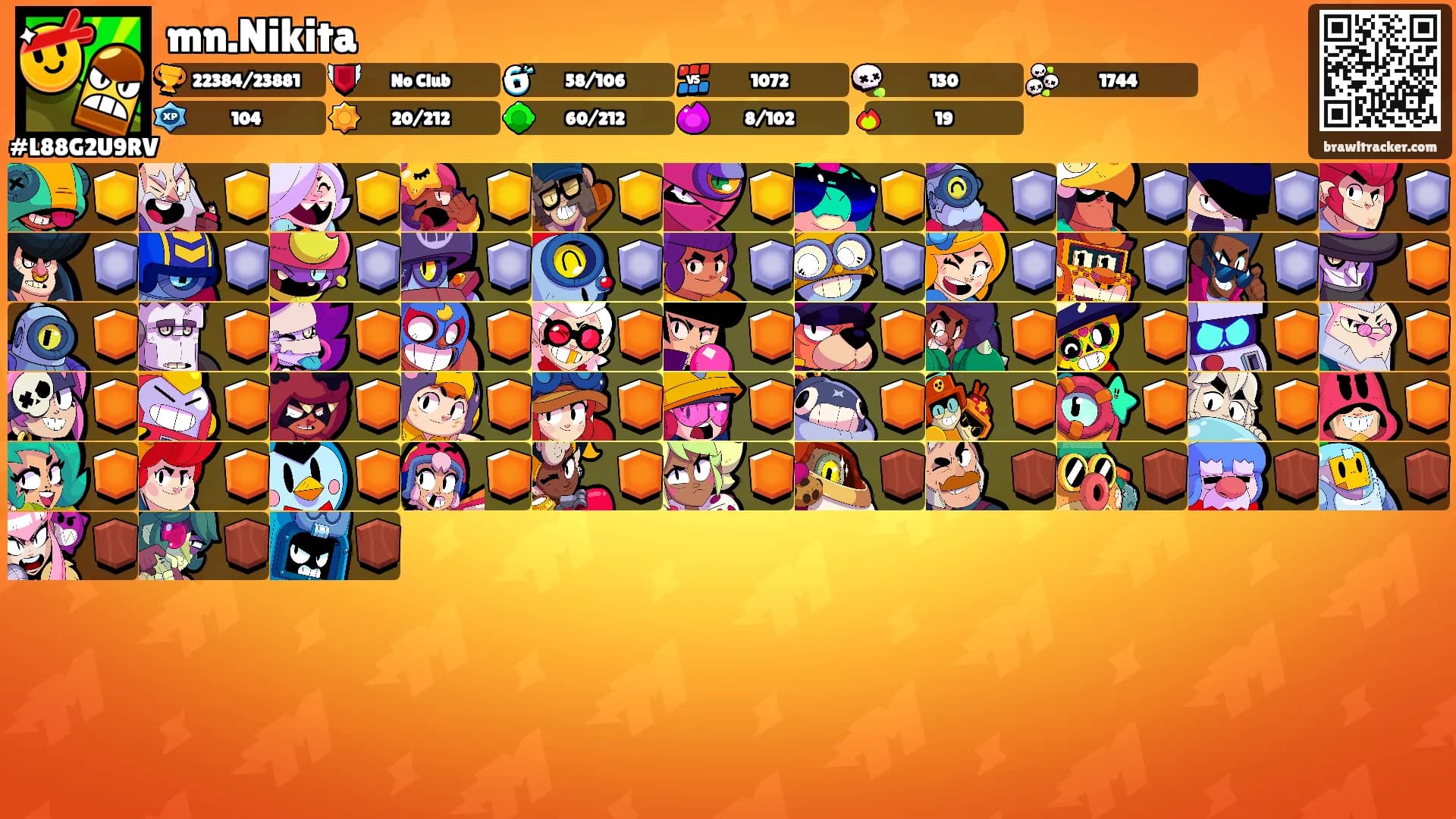 mn.Nikita's Ranks