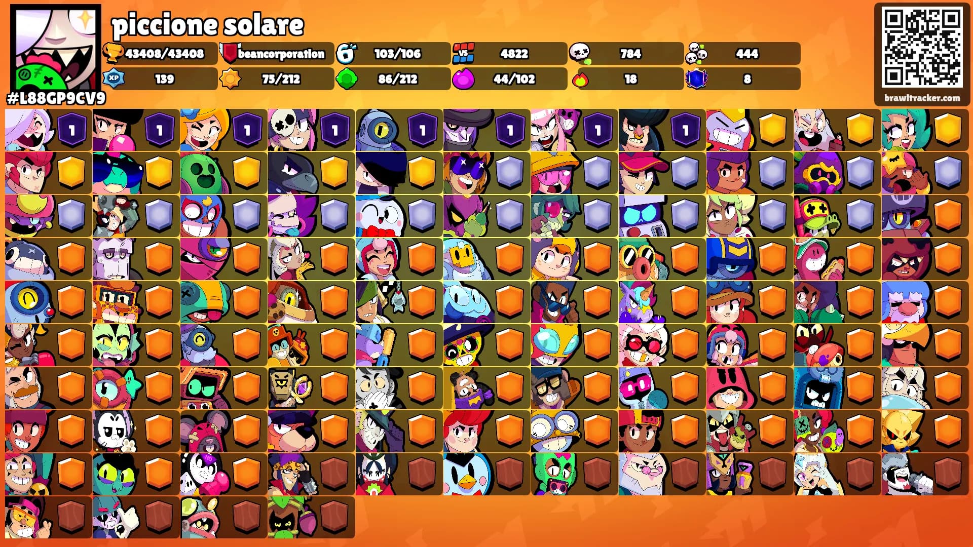 piccione solare's Ranks