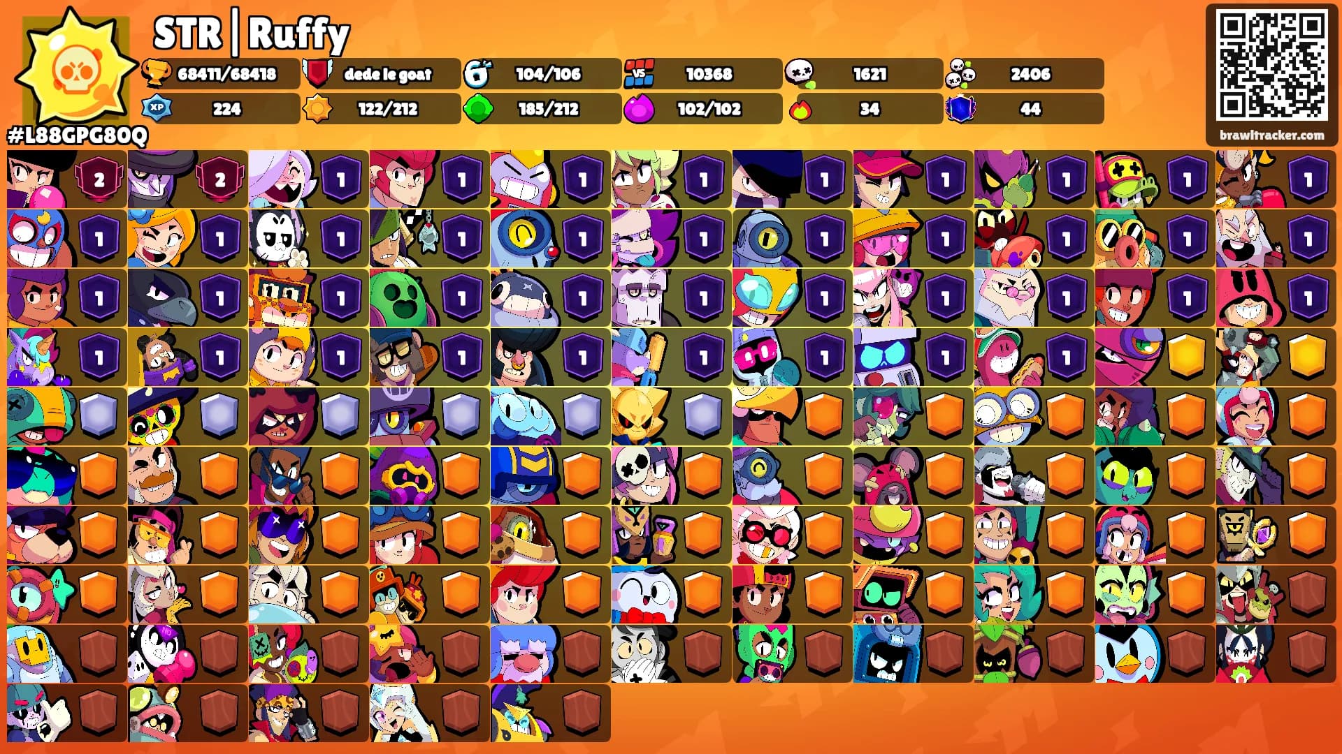 STR|Ruffy's Ranks