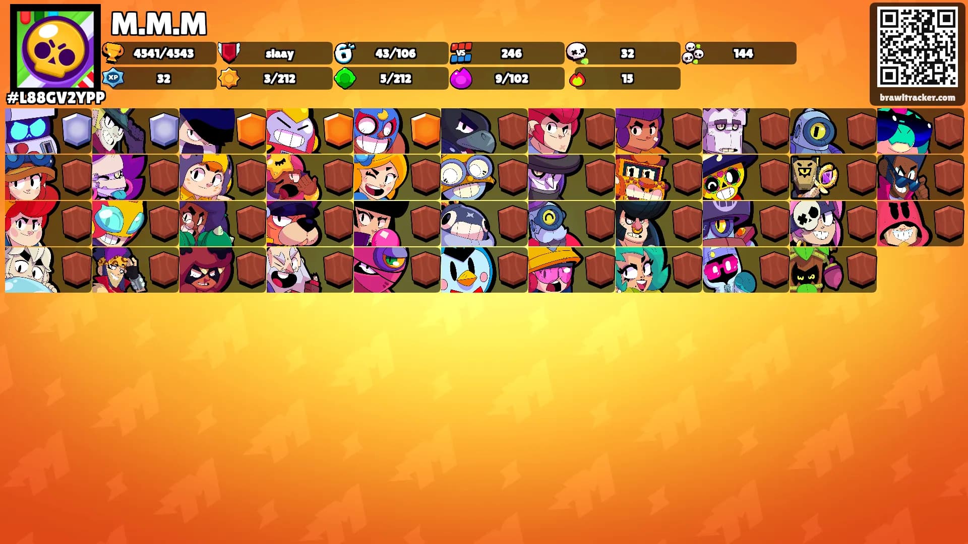 M.M.M's Ranks